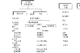 甘肃如果欠债的人消失了怎么查找，专业讨债公司的找人方法